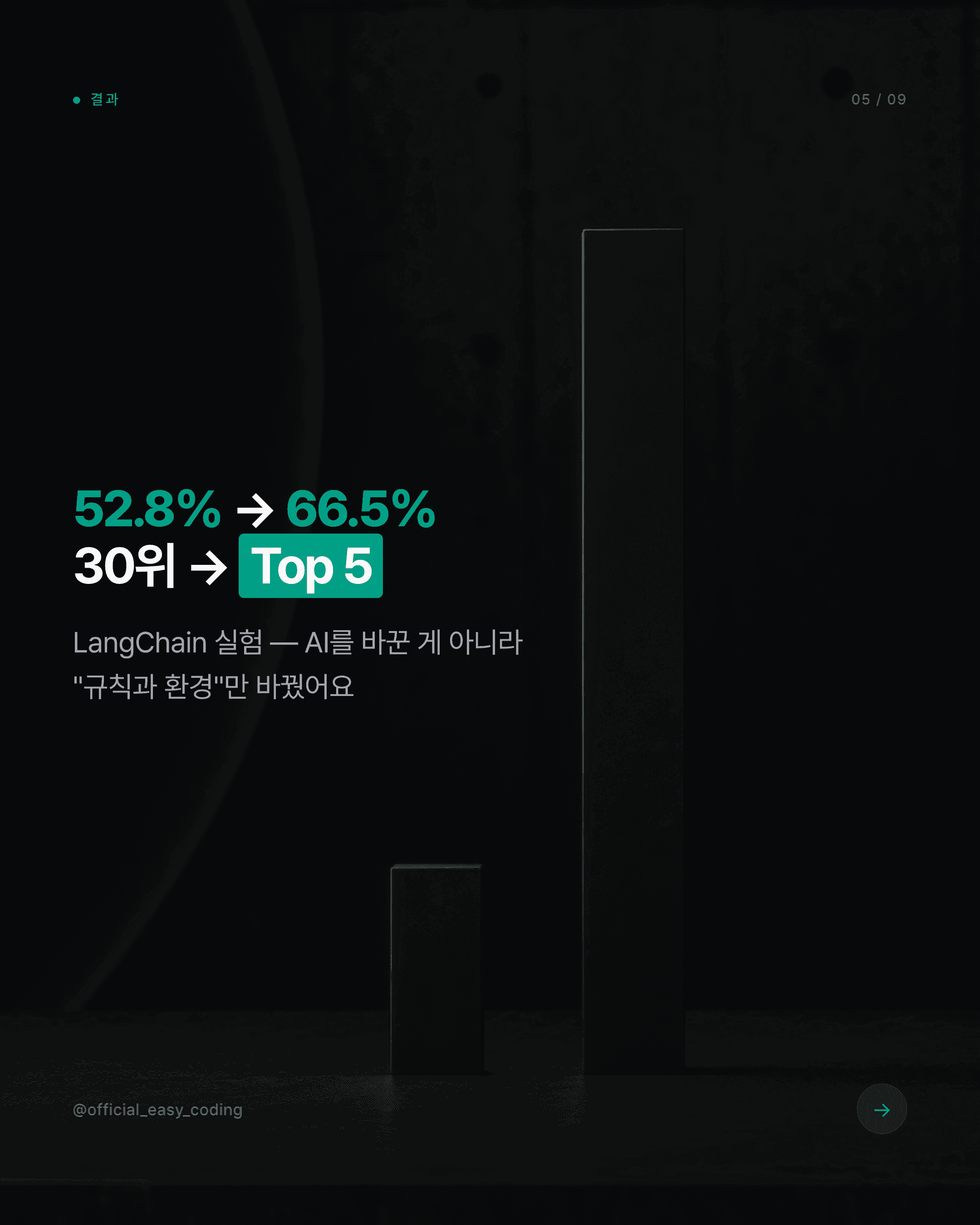 카드뉴스 5/9